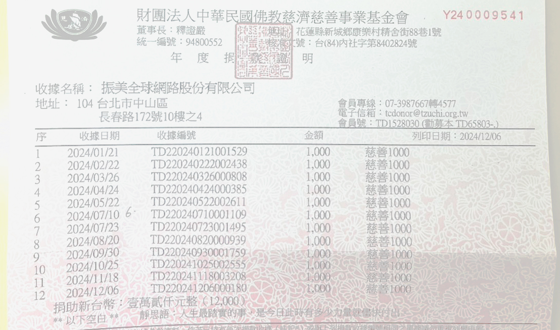 戀戀未來第2024年