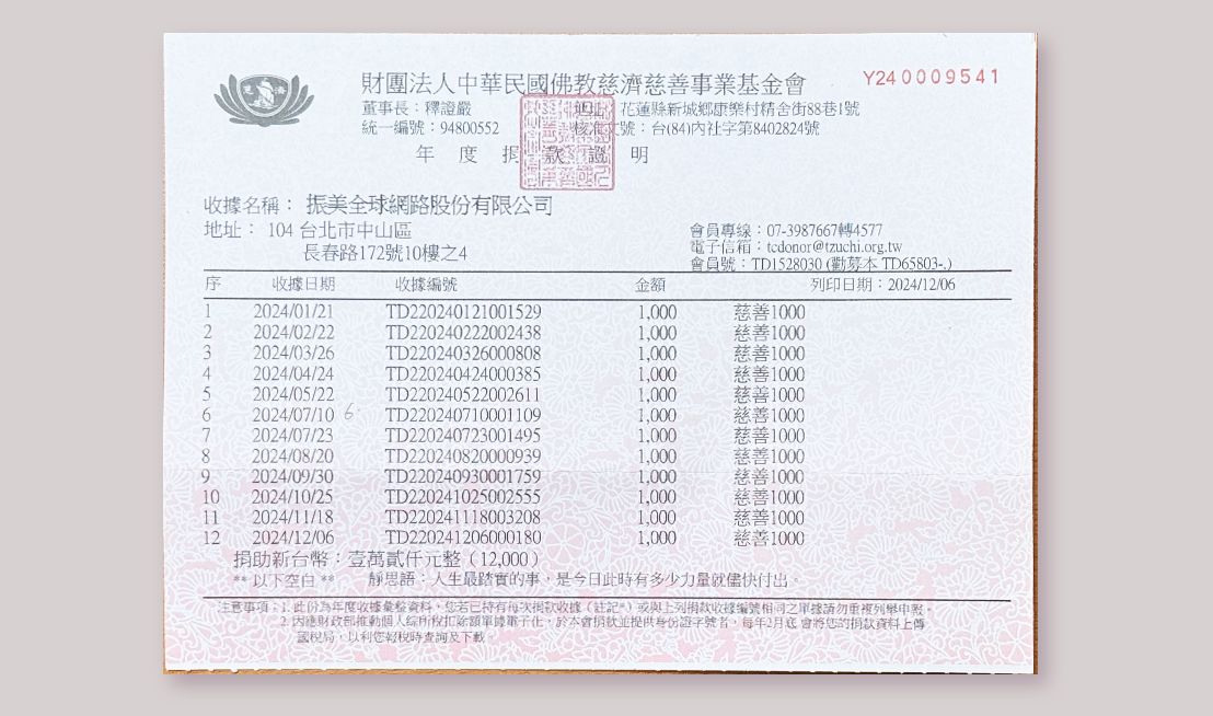 戀戀未來第2024年