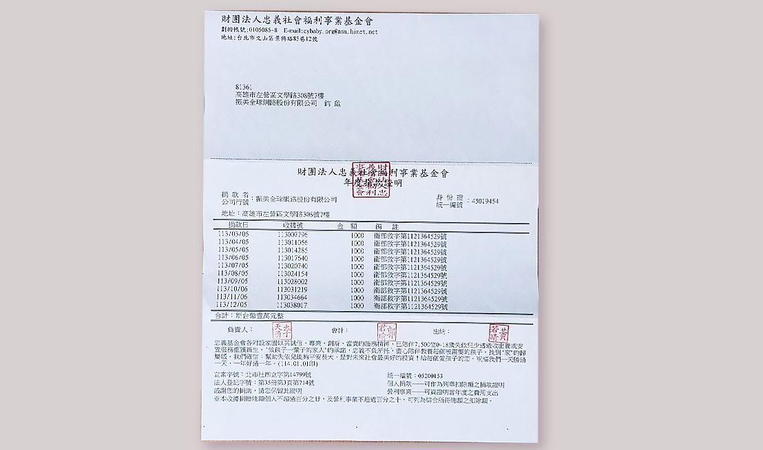 戀戀未來第2024年